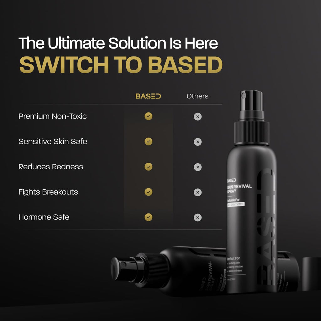 BASED Skincare Trio - Daily Facial Cleanser, Moisturizer & Skin Revival Spray - Complete Men'S Skincare System - Hypochlorous Acid, Bamboo Charcoal & Ceramides - All Skin Types