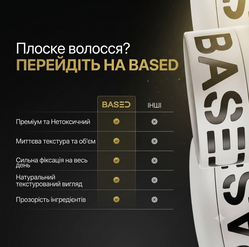 Глина для волосся