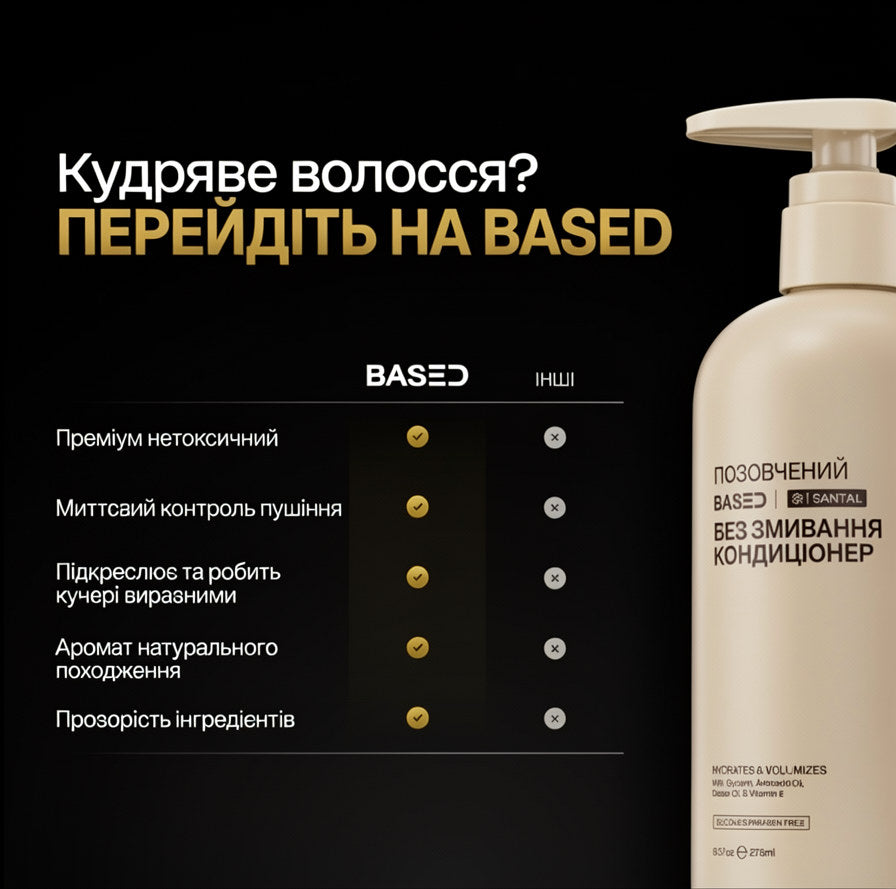 Незмивний кондиціонер BASED