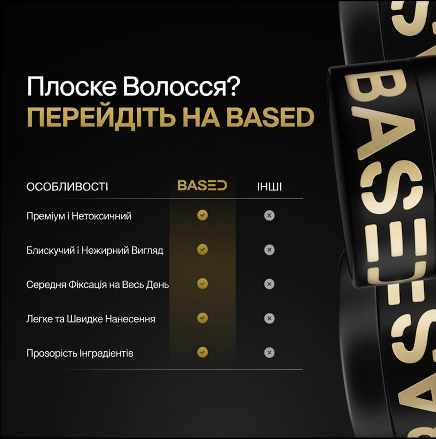 Помада для волосся BASED