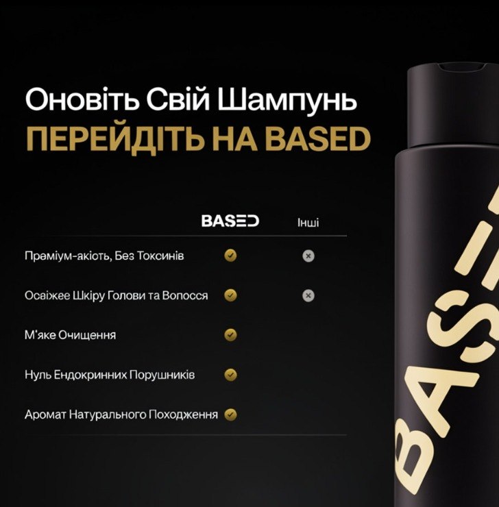 Шампунь BASED